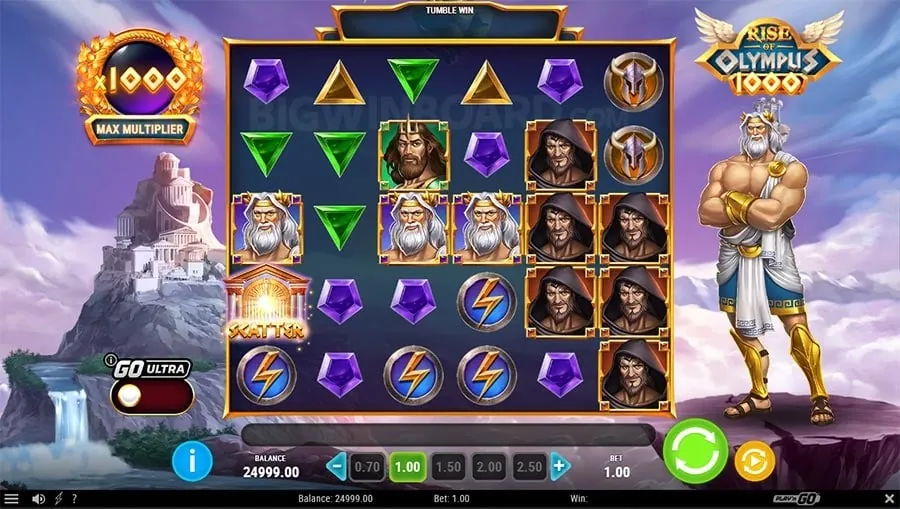 th777 login Legal Online Gambling Guide